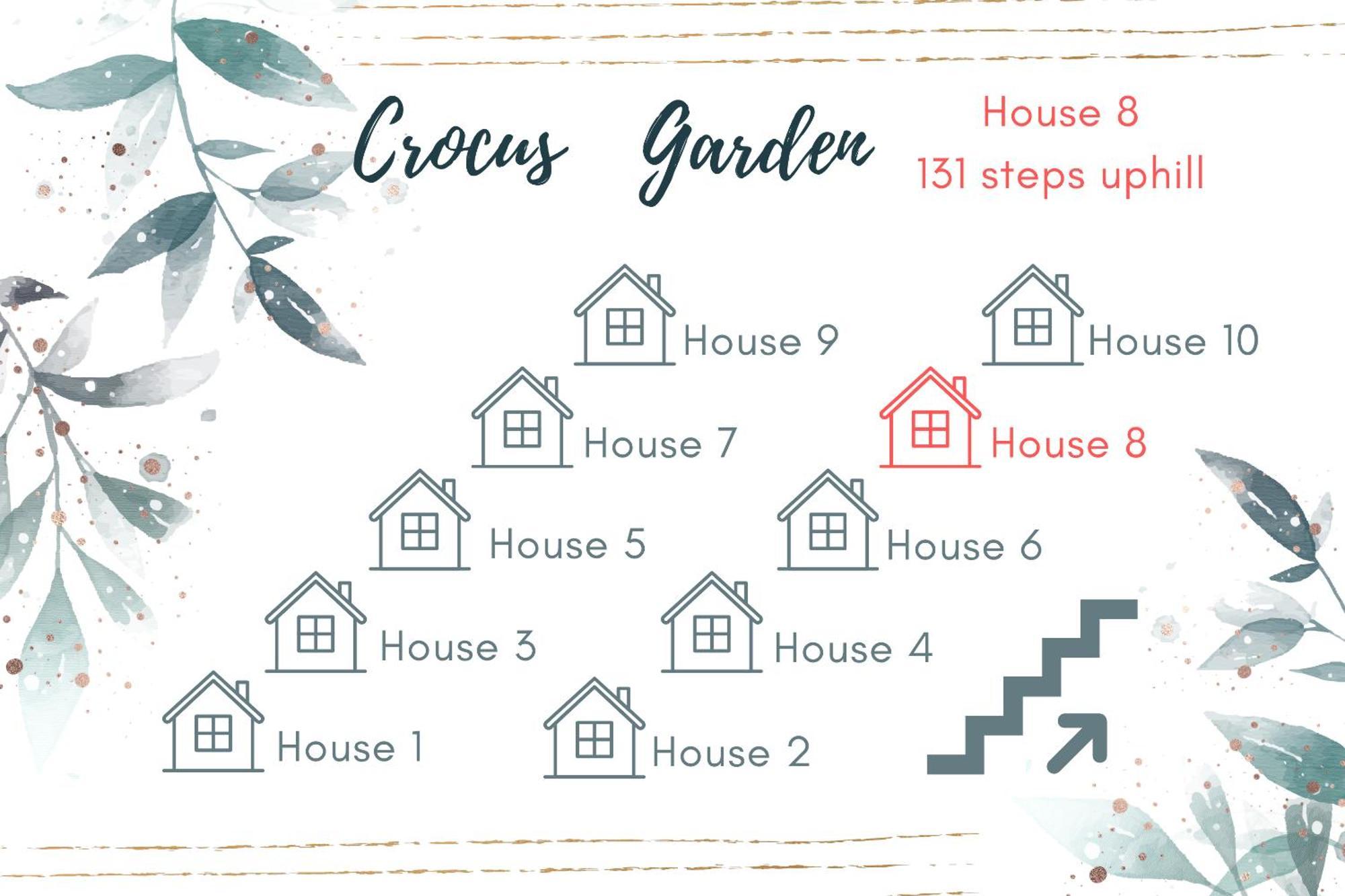 Villa Crocus Garden Haad Yao Camera foto