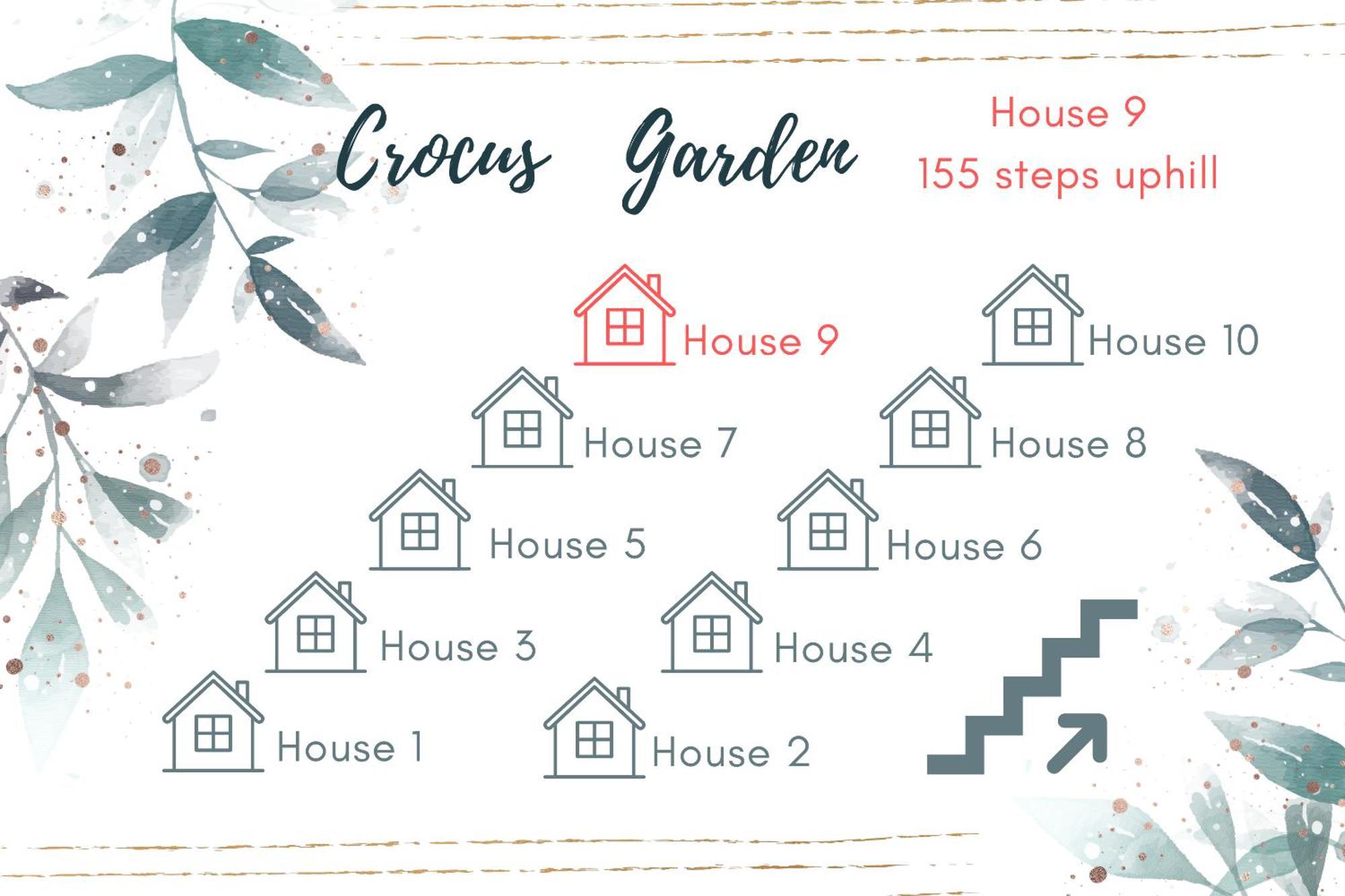 Villa Crocus Garden Haad Yao Camera foto