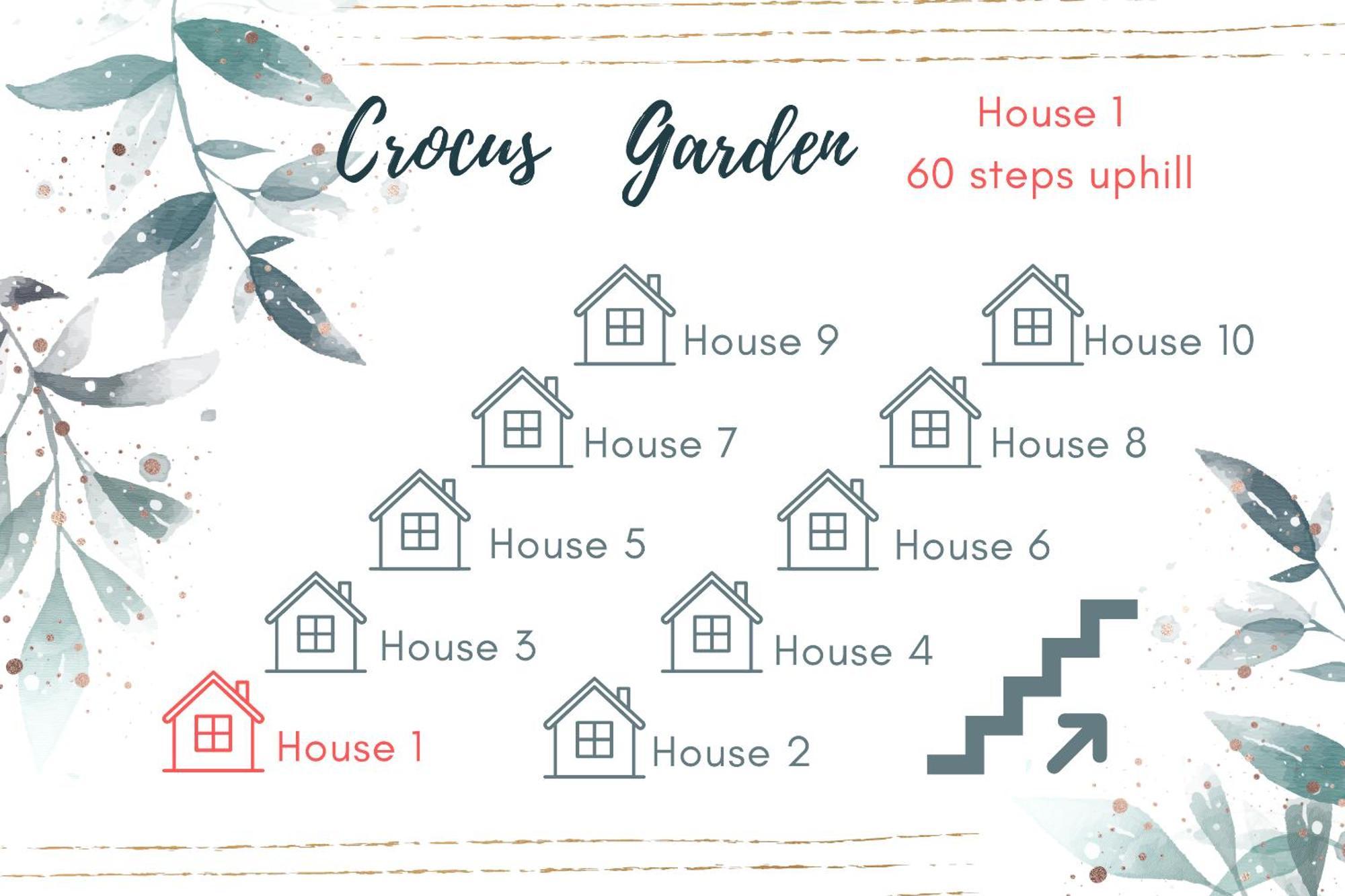 Villa Crocus Garden Haad Yao Camera foto